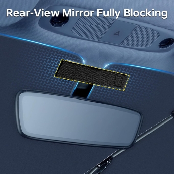 Piezas y accesorios para vehículos