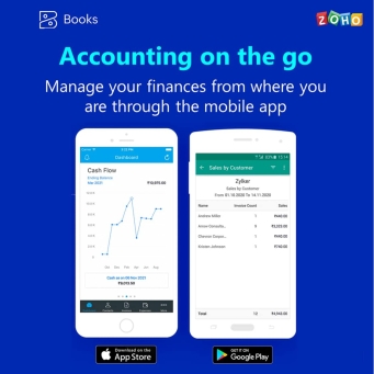 البرمجيات الرقمية