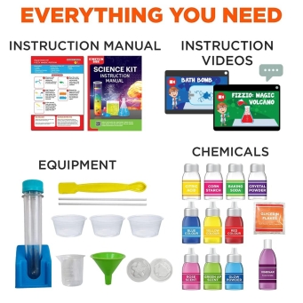 Aprendizaje y desarrollo